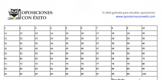 Plantillas para hacer test de practica