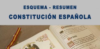Esquema de La Constitución Española