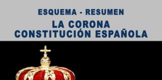 Resumen La Corona. Constitución Española