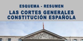 Esquema de Las Cortes Generales. Constitución Española